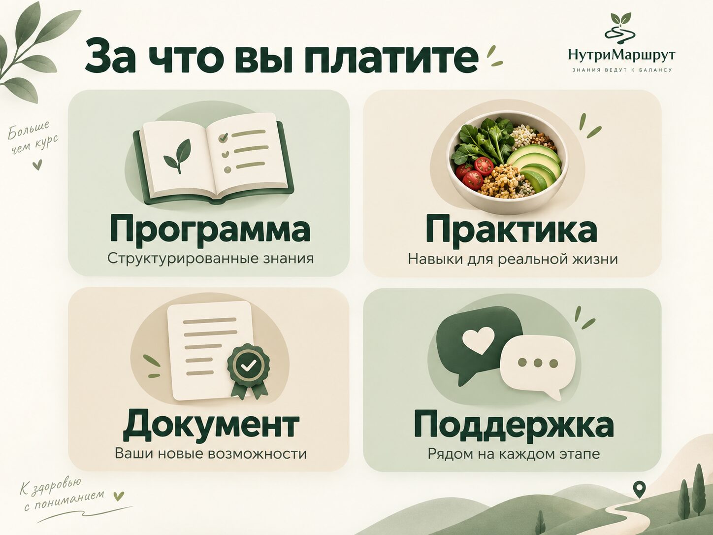 Сколько стоит обучение на нутрициолога: четыре ценовых уровня